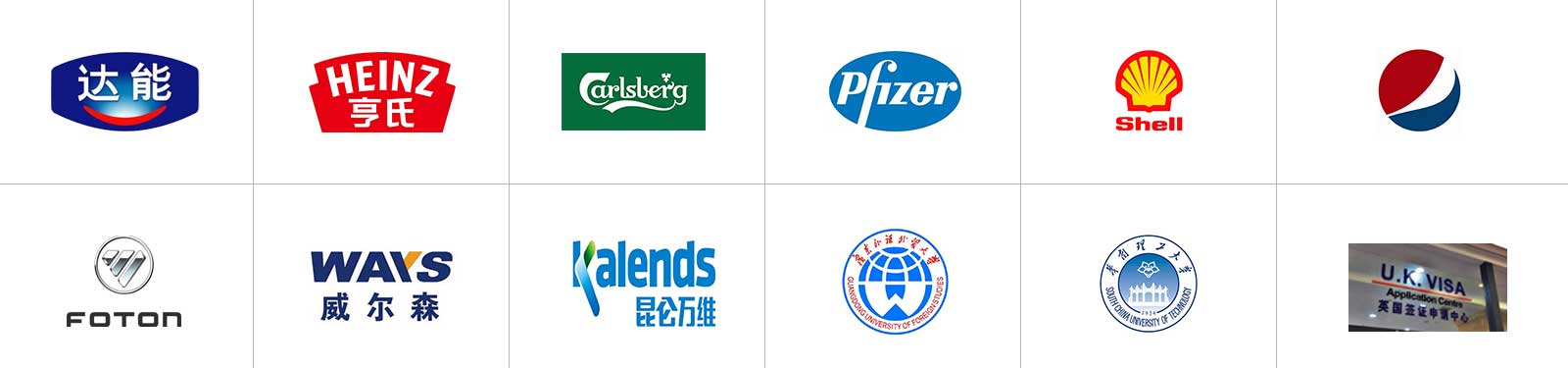 譯聯翻譯公司案例